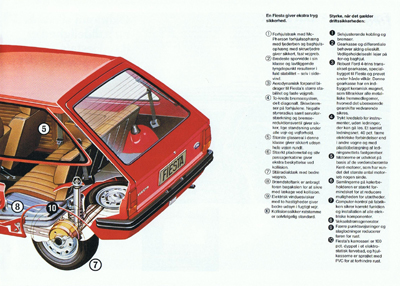 Salgsbrochüre fiesta marts 1980
