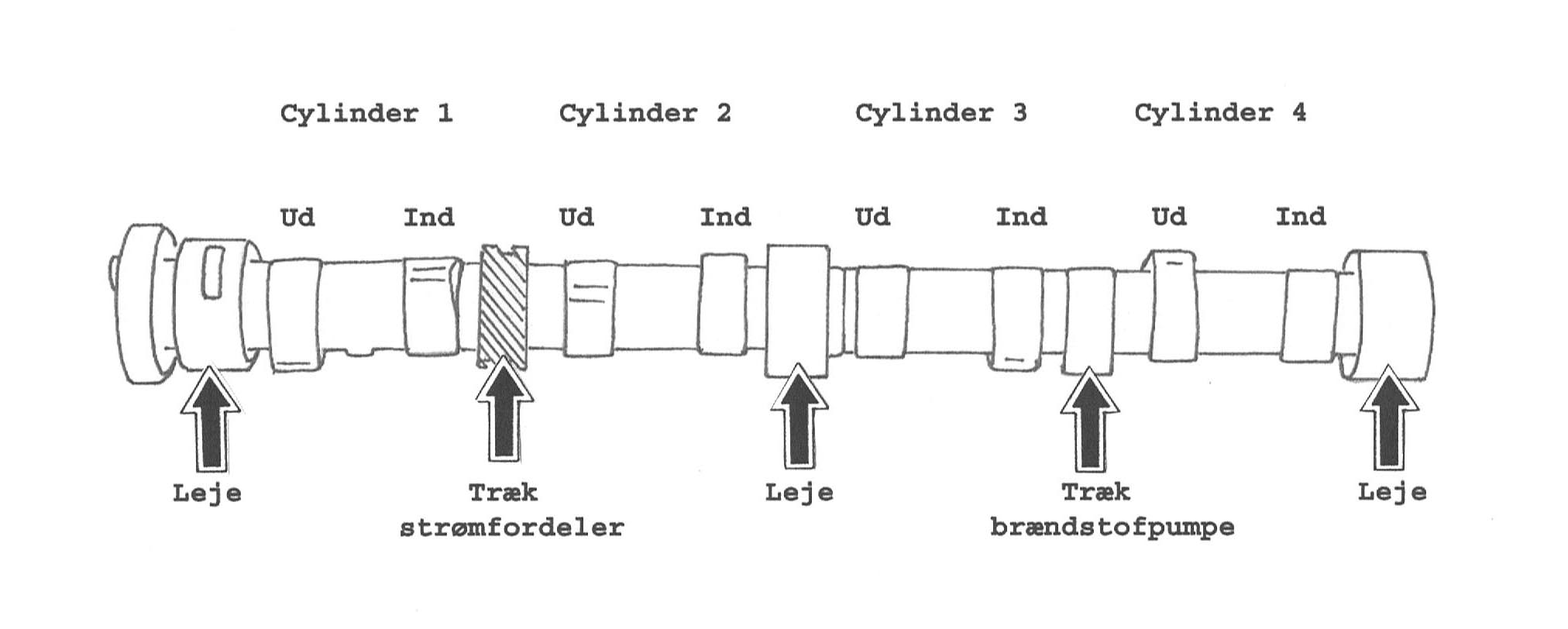 knastaksel3,2
